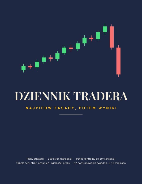 Dziennik tradera — Najpierw zasady, potem wyniki